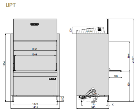 Technische Zeichnung - HOBART PREMAX UPT © HOBART